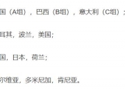 半岛体育-意大利队不敌肯尼亚，排名小组第二