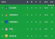 半岛体育网页版-关于亚冠精英联赛赛季最佳球员候选：C罗领衔，菲米的信息