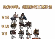 半岛体育全站-《王者荣耀》新三国玩法来了：魏、蜀、吴三军对垒的简单介绍
