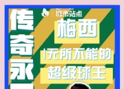 半岛体育-关于世俱杯剧本曝光！梅西战旧主巴黎，资本最关注的的信息