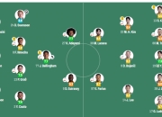 半岛体育app-关于多特争世俱杯小组出线!数据:克非洲之光夺首胜的信息