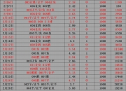 半岛体育网页版-乌迪内斯客场逼平，赢得珍贵一分的简单介绍