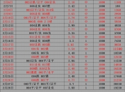 半岛体育网页版-乌迪内斯客场逼平，赢得珍贵一分的简单介绍