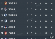 半岛体育app-北京中赫国安大胜，占据积分榜前列的简单介绍