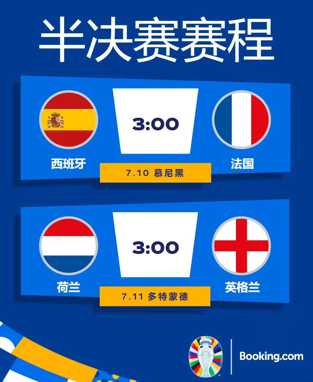 欧洲国家杯预选赛：争夺最后决赛资格！的简单介绍