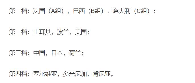 意大利队不敌肯尼亚，排名小组第二