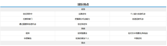 世俱杯北美球队表现预测(世俱杯北美球队表现预测最新)