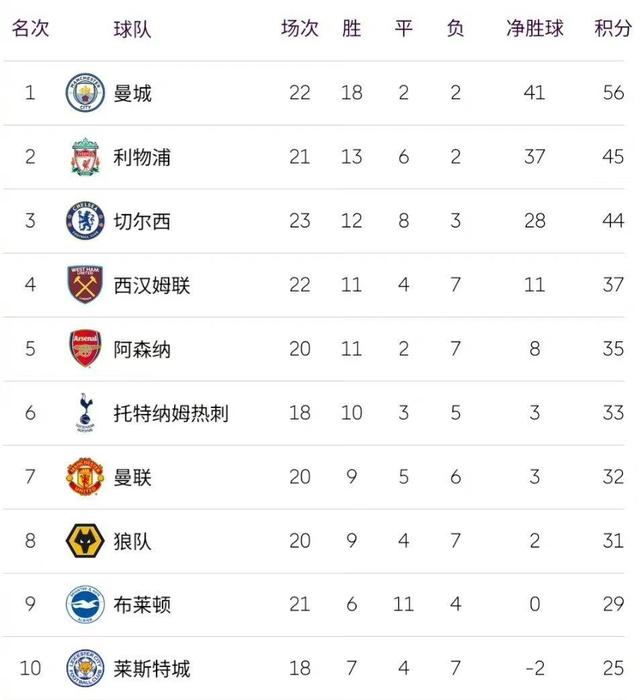 关于世俱杯VAR技术应用情况的信息
