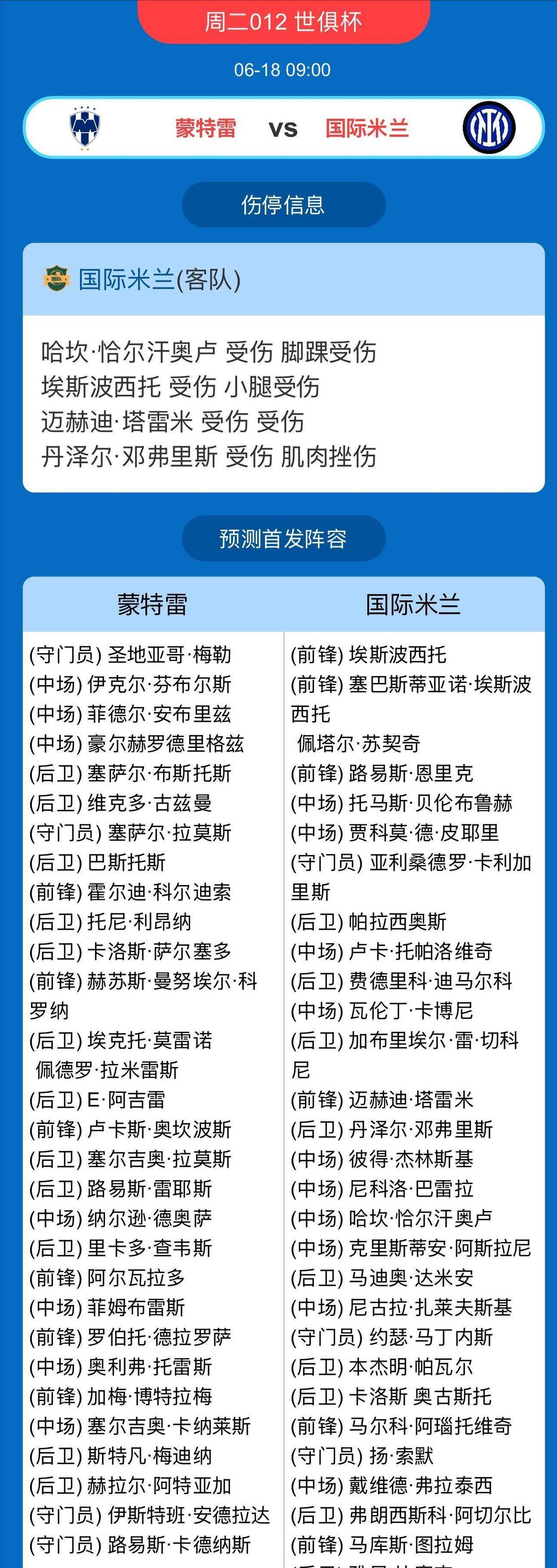 包含蒙特雷主帅强调比赛节奏，冲击世俱杯冠军信心足的词条
