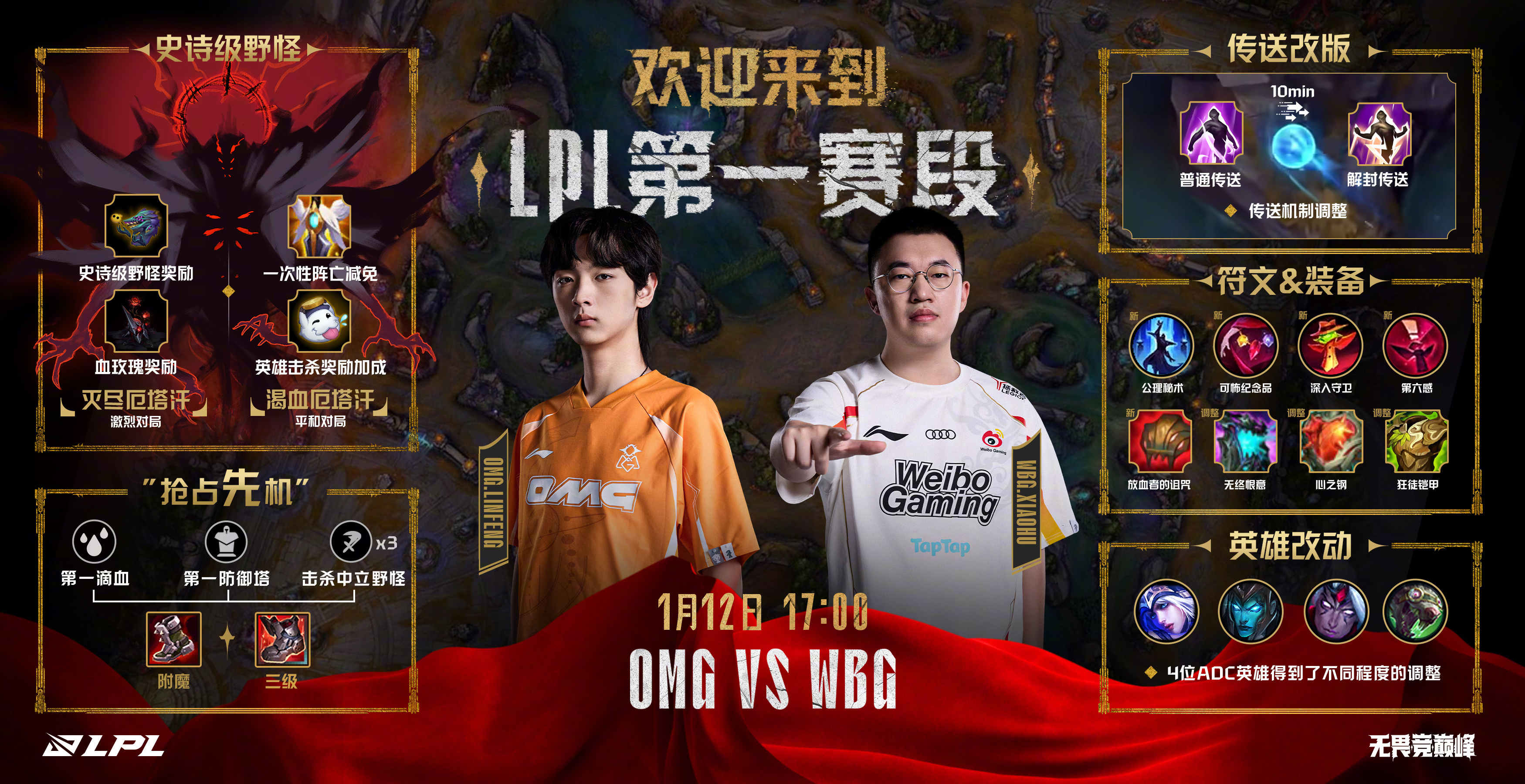 MSI：拒绝LCK内战？LPL最后的希望！AL大战T1的简单介绍