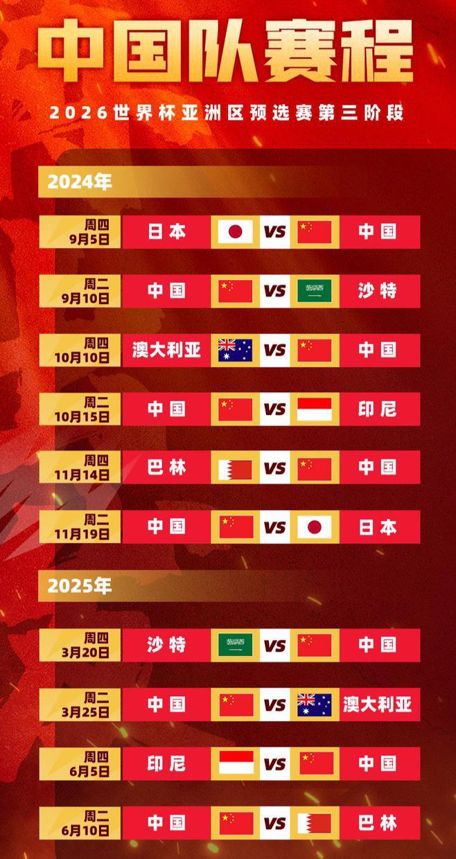国足前瞻：赢1场？战中国香港底线不能输球