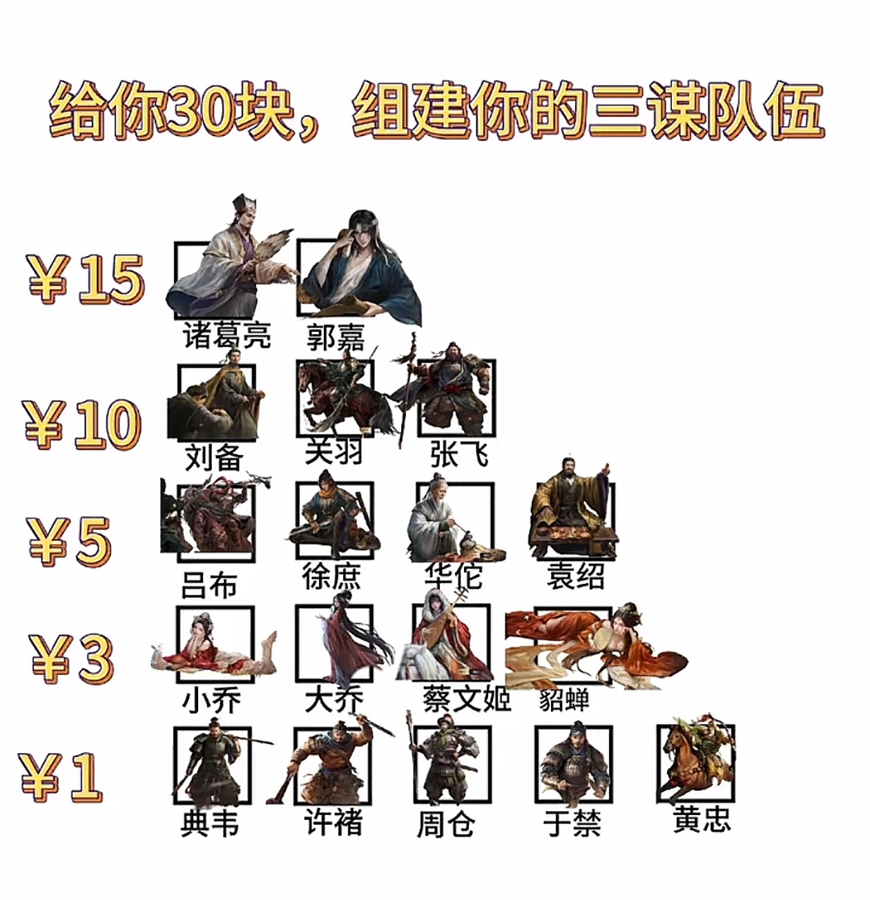 《王者荣耀》新三国玩法来了：魏、蜀、吴三军对垒的简单介绍