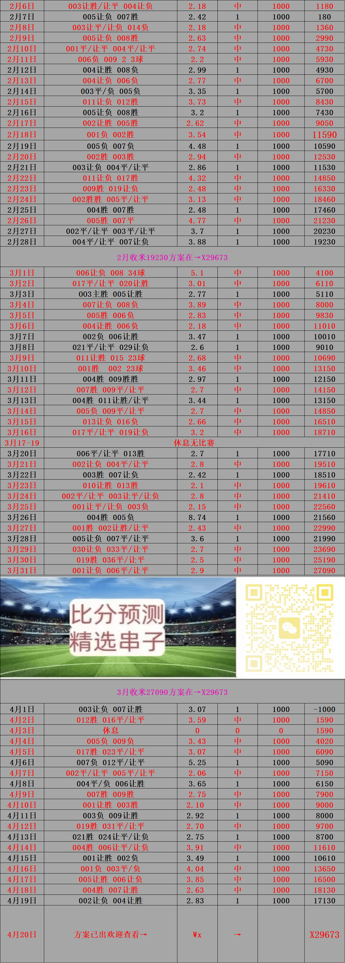 乌迪内斯客场逼平，赢得珍贵一分的简单介绍